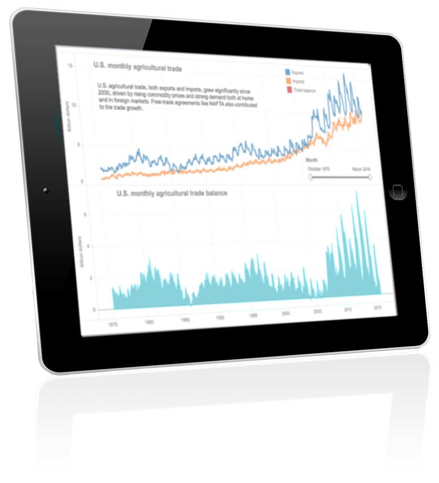 tablet-ebook-graphs